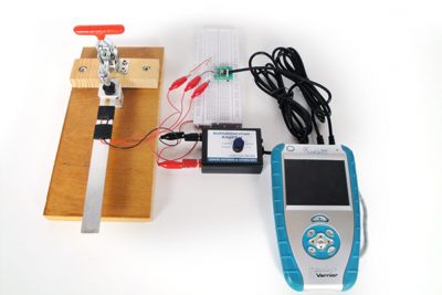 Strain Measurement Technology
