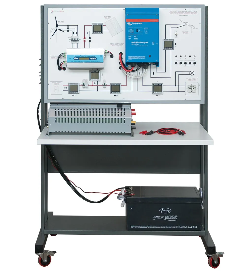 REMDI-28A-4